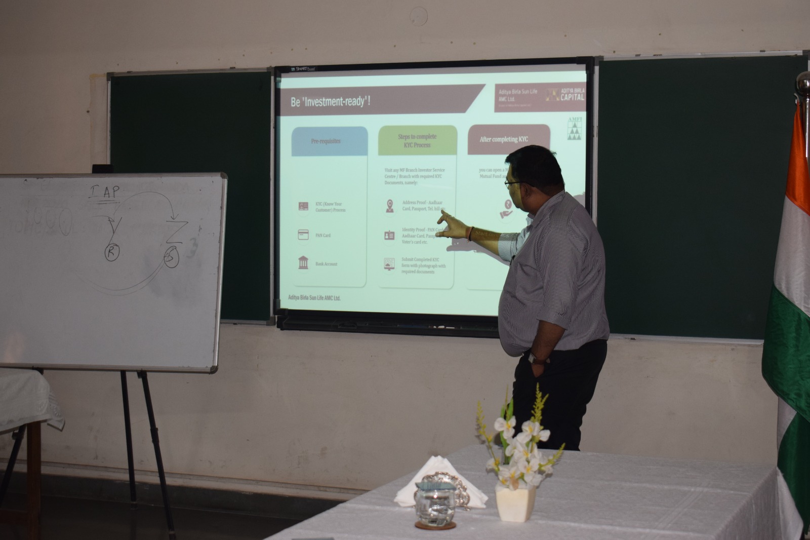 SGS NEW DELHI FDP TEACHERS' TRAINING