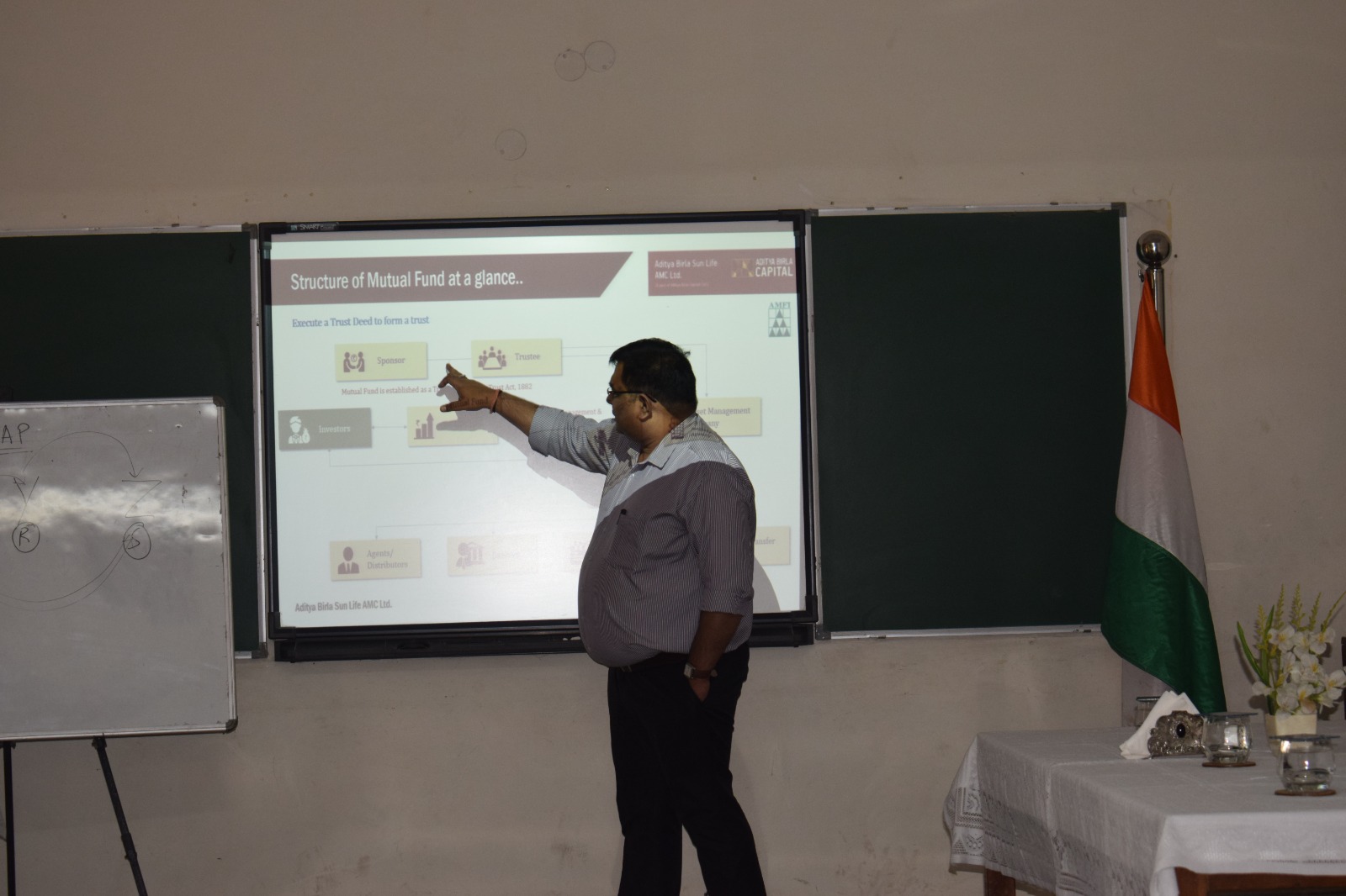 SGS NEW DELHI FDP TEACHERS' TRAINING
