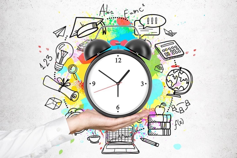 Time Management Training in Delhi, India